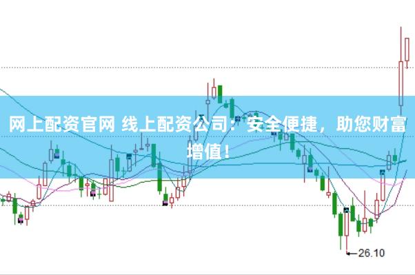 网上配资官网 线上配资公司：安全便捷，助您财富增值！