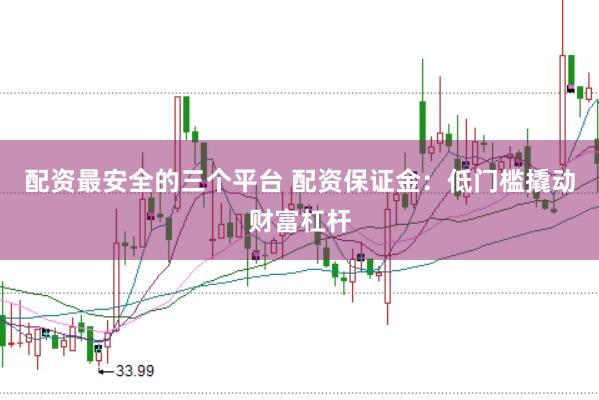配资最安全的三个平台 配资保证金：低门槛撬动财富杠杆