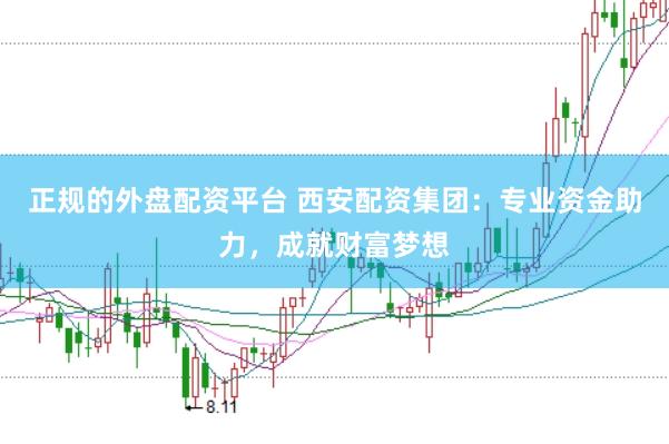 正规的外盘配资平台 西安配资集团：专业资金助力，成就财富梦想