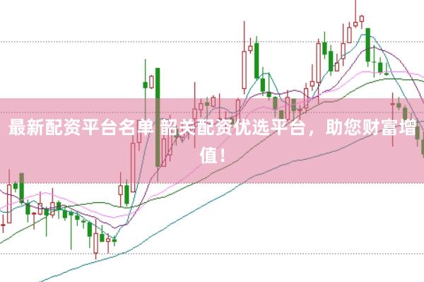 最新配资平台名单 韶关配资优选平台，助您财富增值！