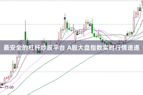 最安全的杠杆炒股平台 A股大盘指数实时行情速递