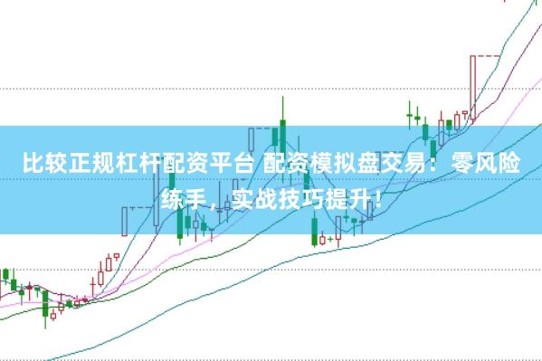 比较正规杠杆配资平台 配资模拟盘交易：零风险练手，实战技巧提升！