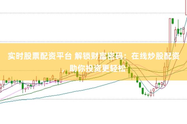实时股票配资平台 解锁财富密码：在线炒股配资，助你投资更轻松