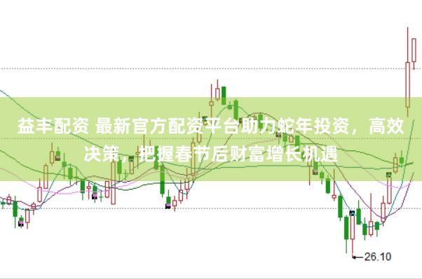 益丰配资 最新官方配资平台助力蛇年投资，高效决策，把握春节后财富增长机遇