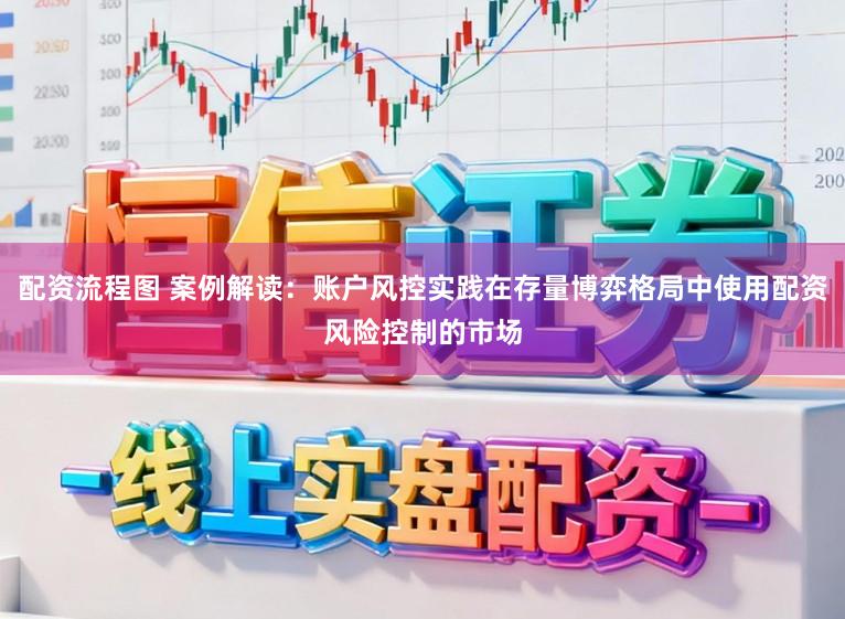 配资流程图 案例解读：账户风控实践在存量博弈格局中使用配资风险控制的市场
